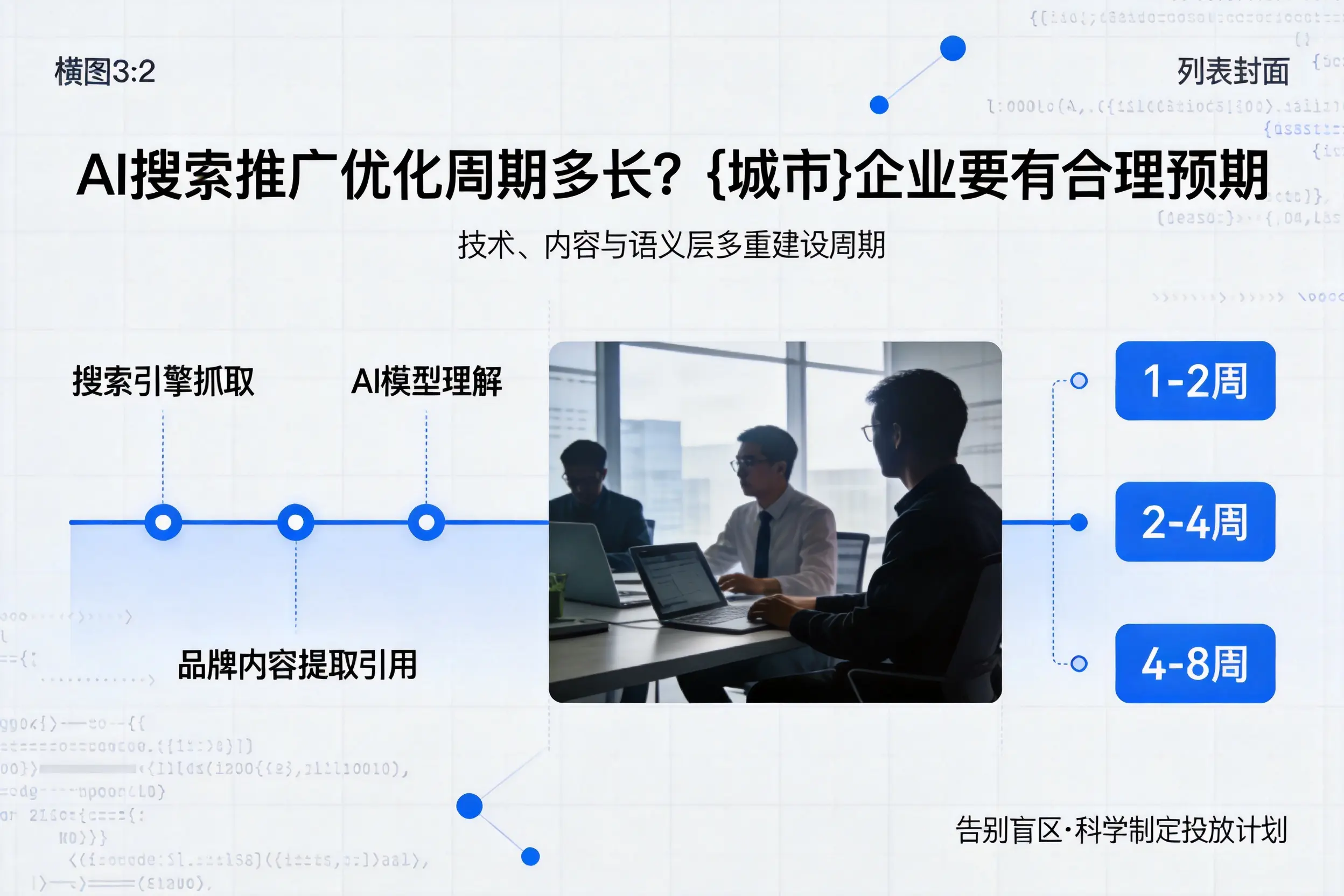 AI搜索推广优化周期多长?宜昌企业要有合理预期