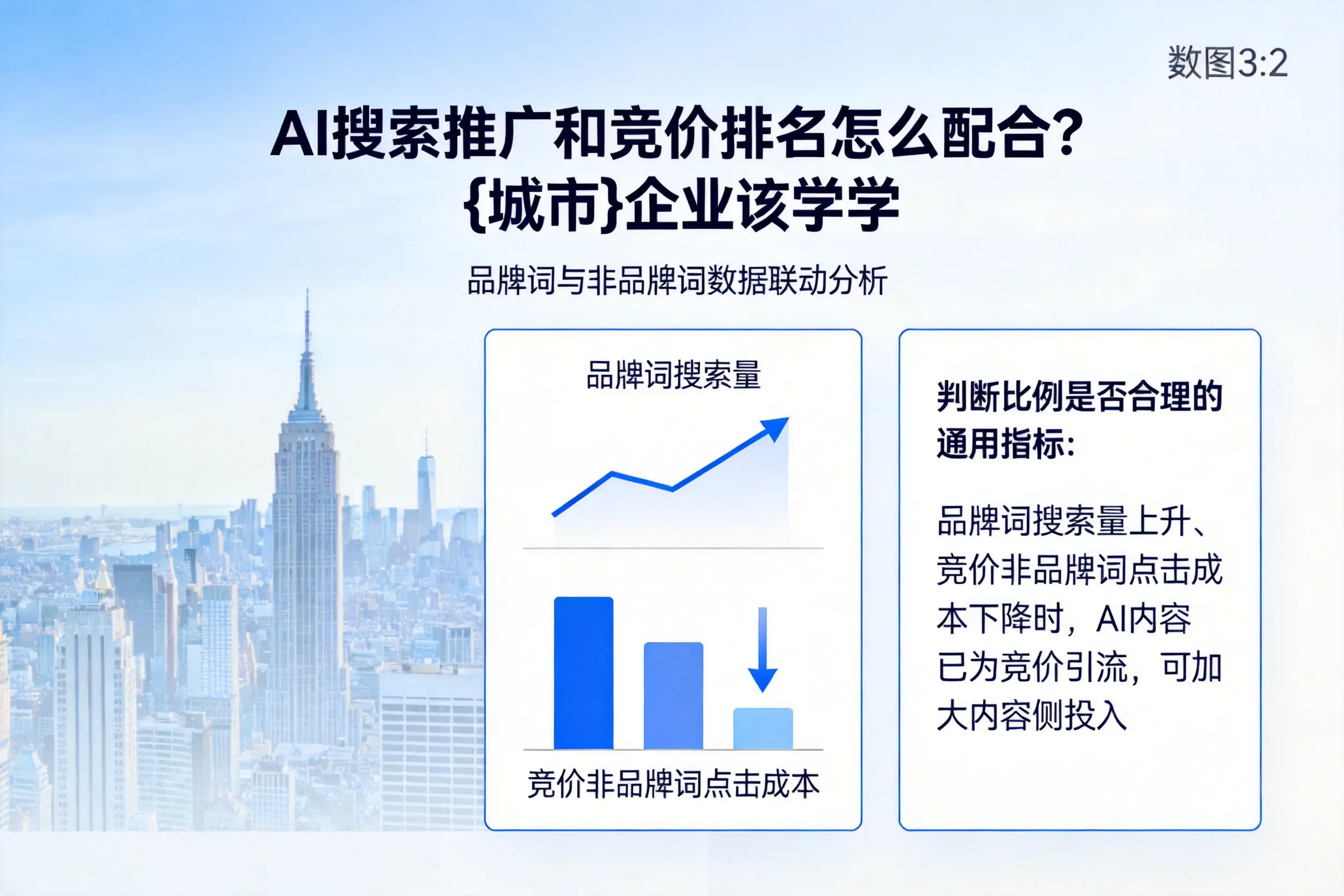 AI搜索推广和竞价排名怎么配合?宜昌企业该学学