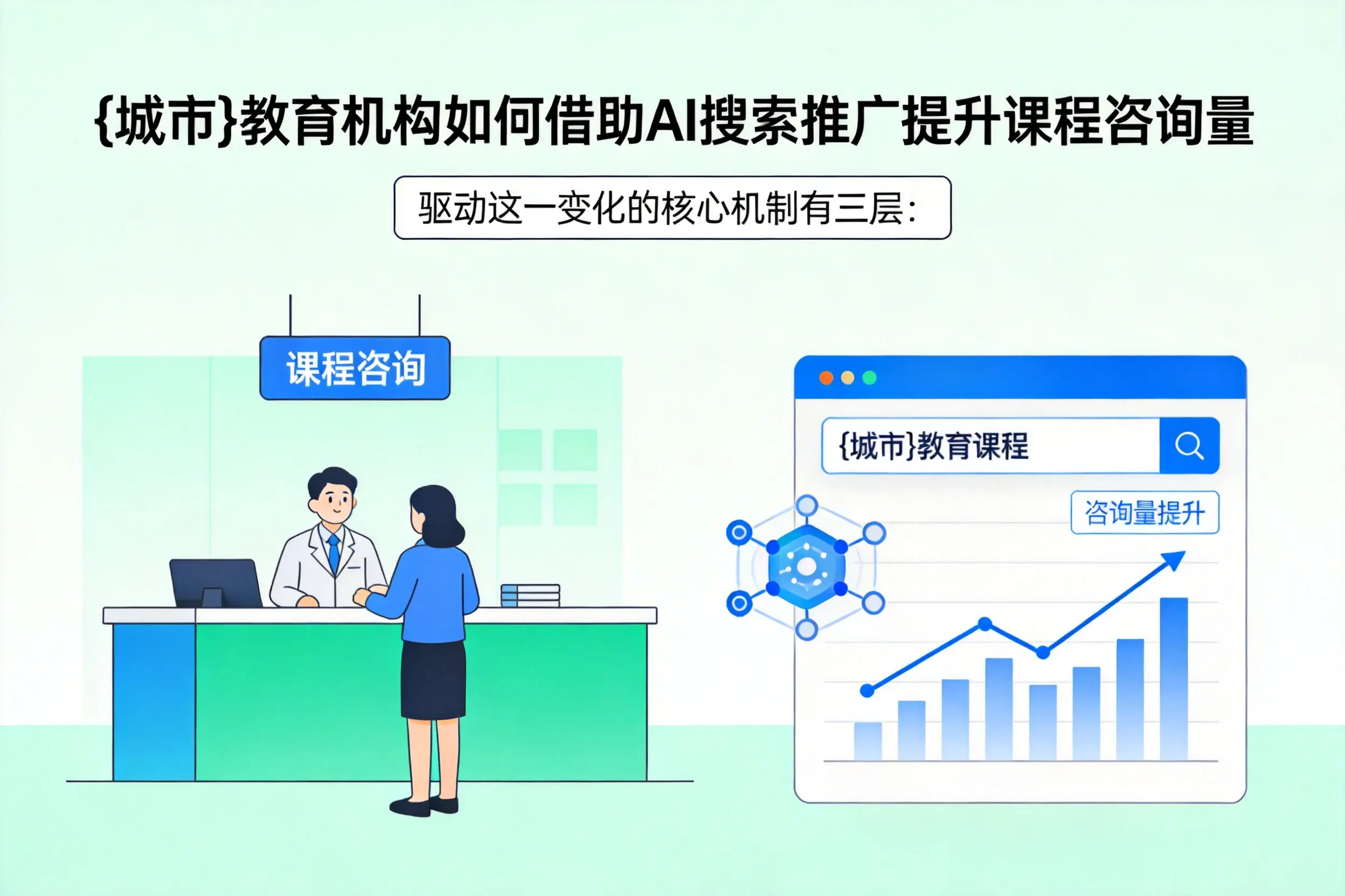 宜昌教育机构如何借助AI搜索推广提升课程咨询量