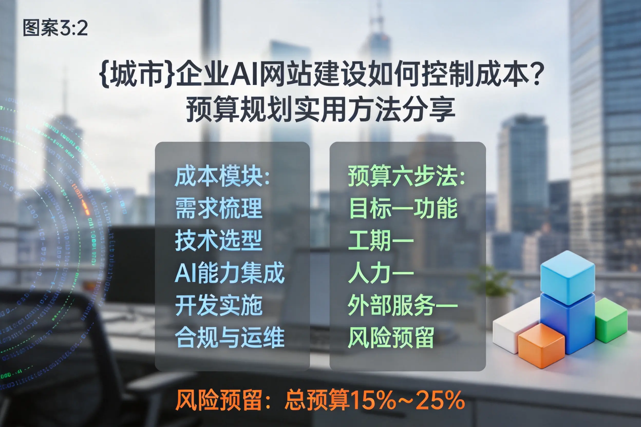 宜昌企业AI网站建设如何控制成本?预算规划实用方法分享