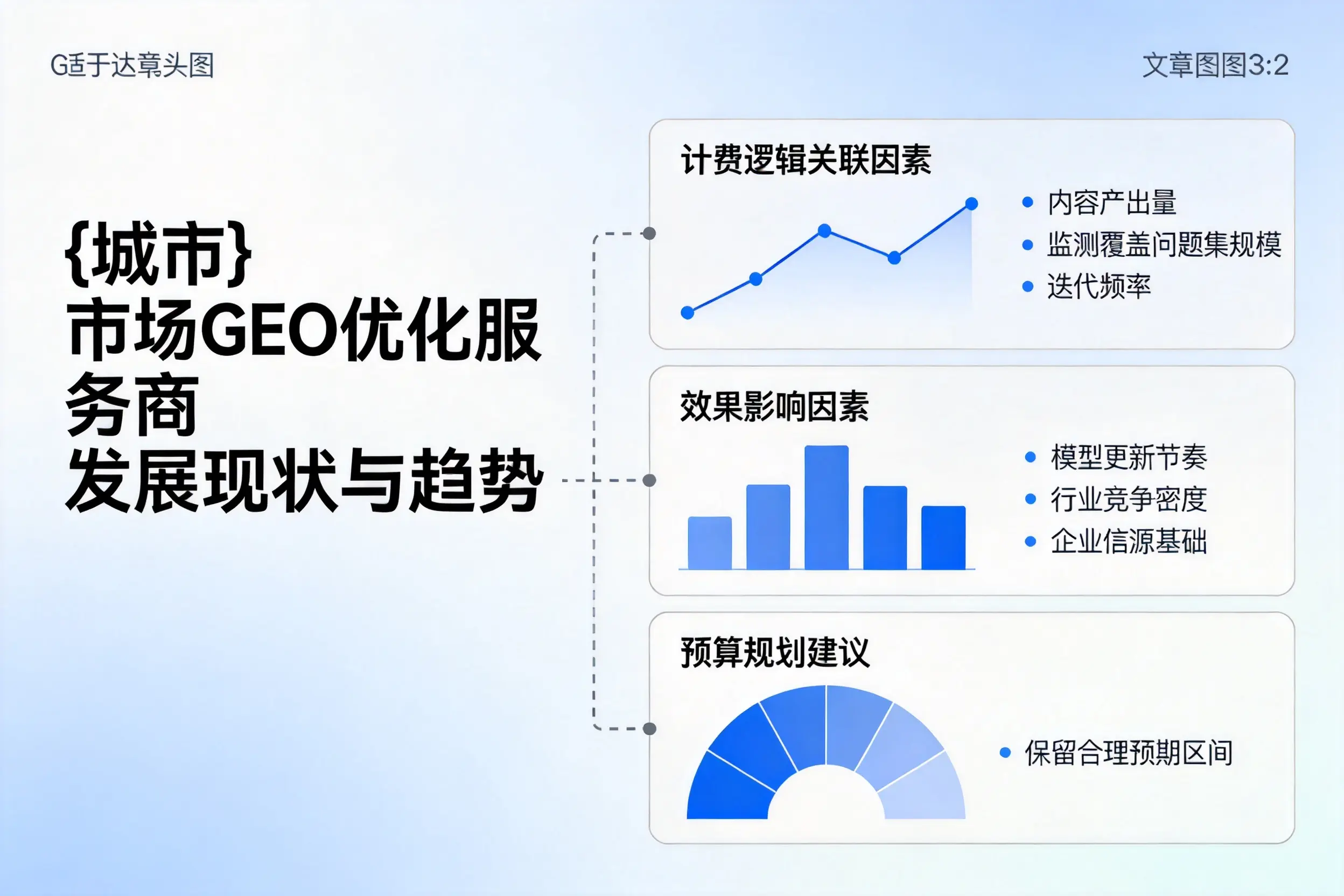 宜昌市场GEO优化服务商的发展现状与趋势
