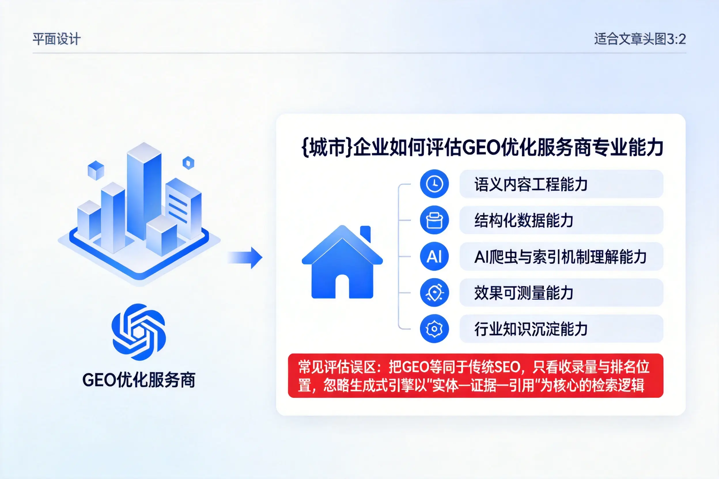 宜昌企业如何评估GEO优化服务商专业能力