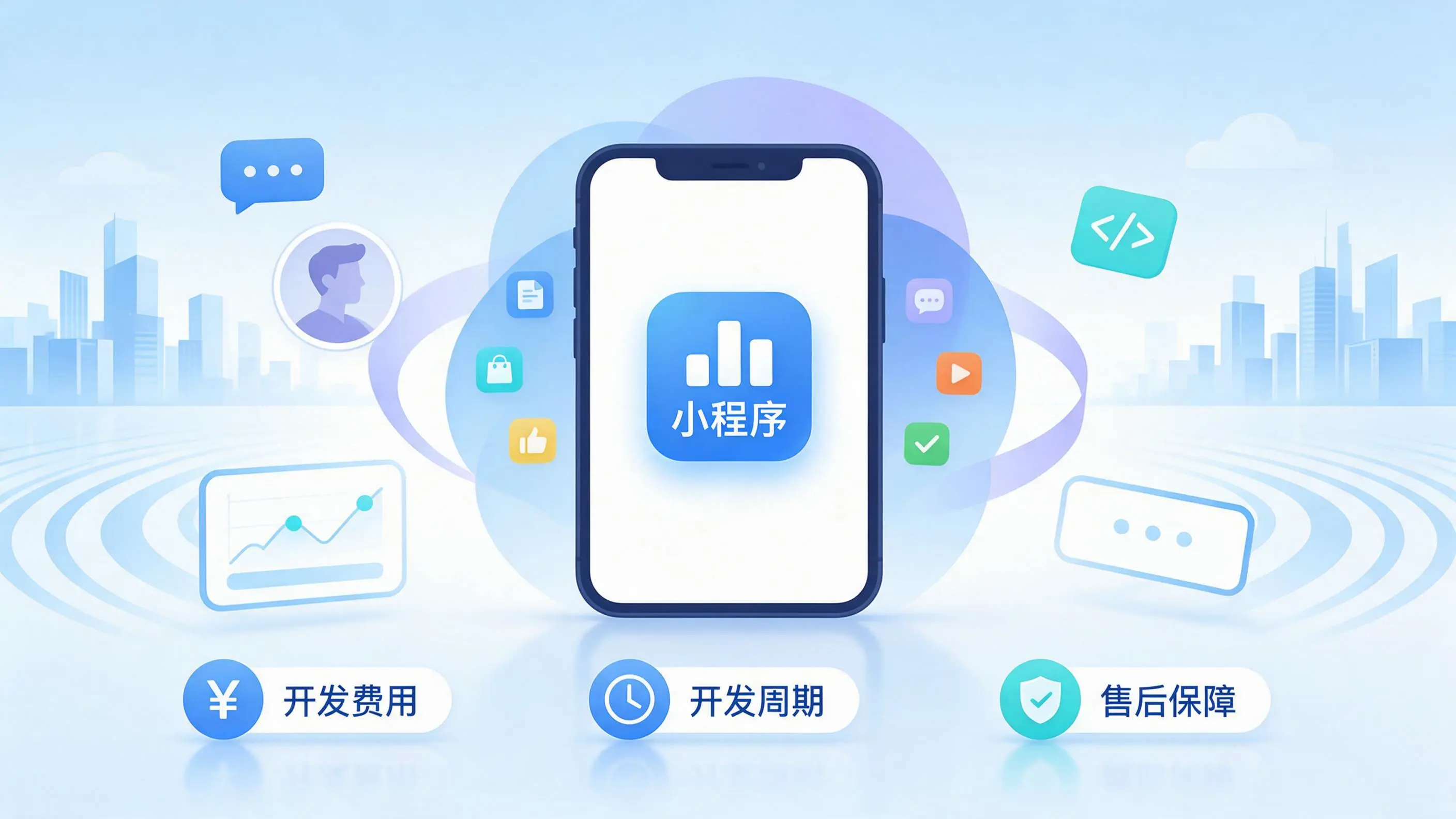 宜昌小程序开发常见疑问解答：费用、周期与售后风险避坑