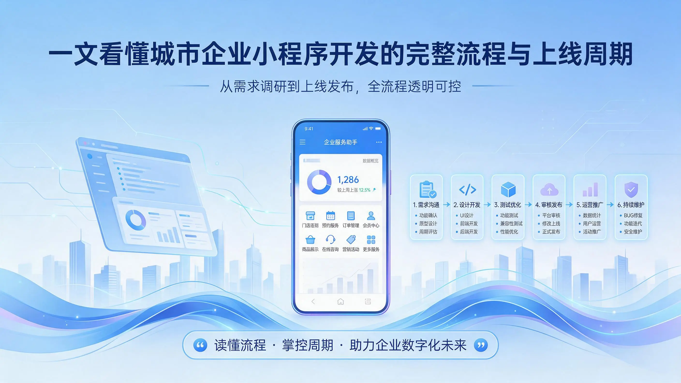 一文看懂宜昌企业小程序开发的完整流程与上线周期