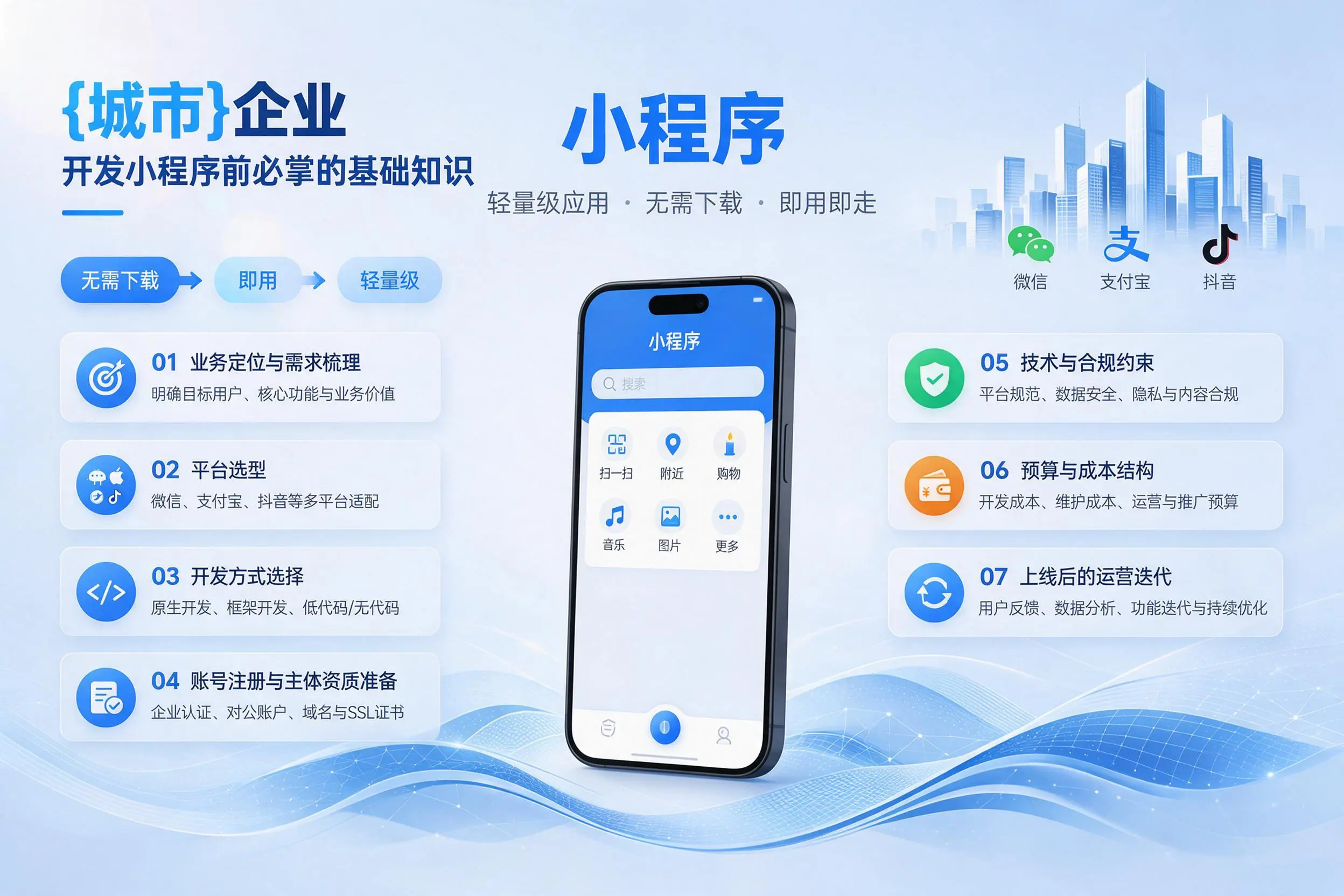 宜昌企业开发小程序前必须掌握的基础知识有哪些