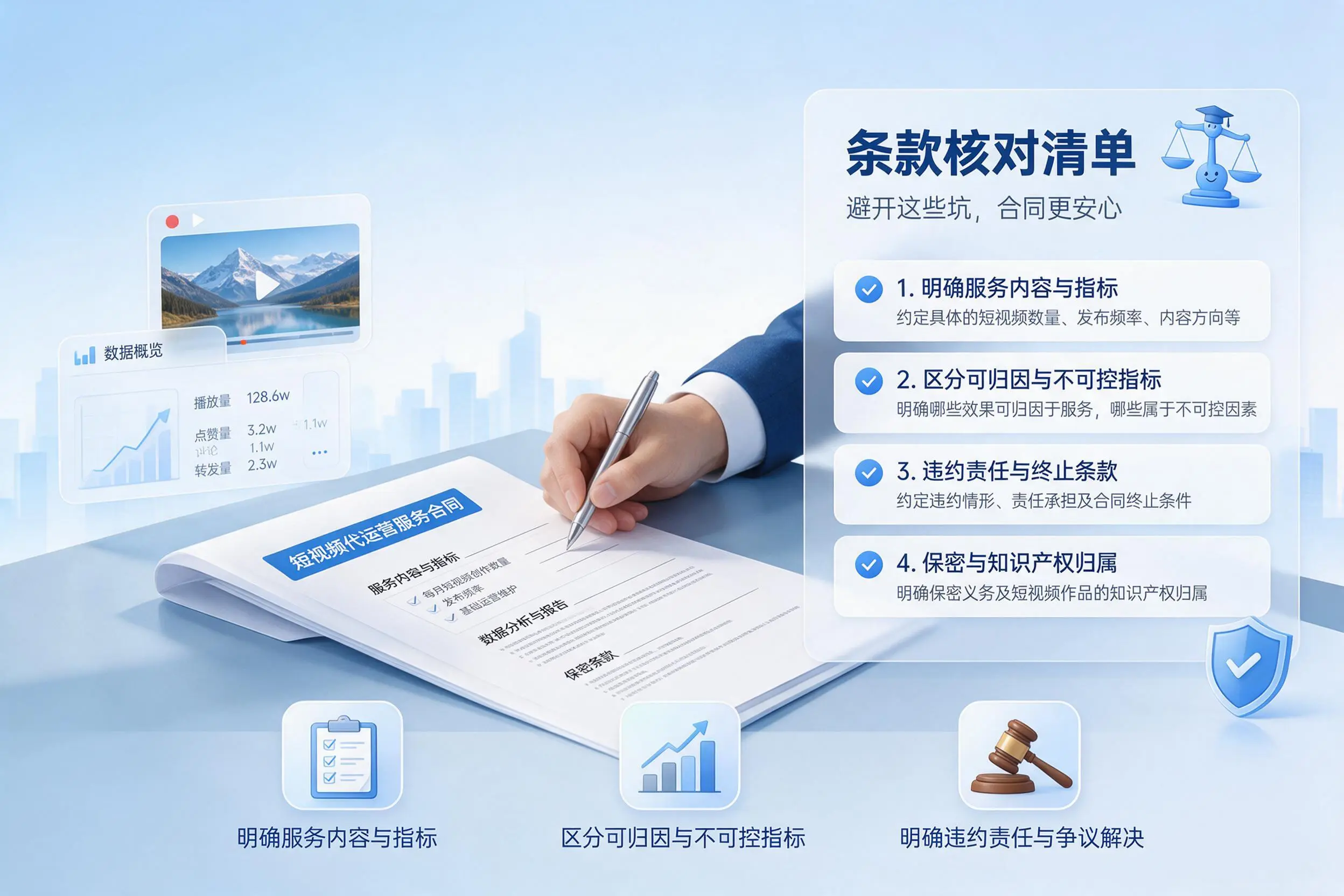 短视频代运营合同怎么签？宜昌企业条款核对与避坑要点