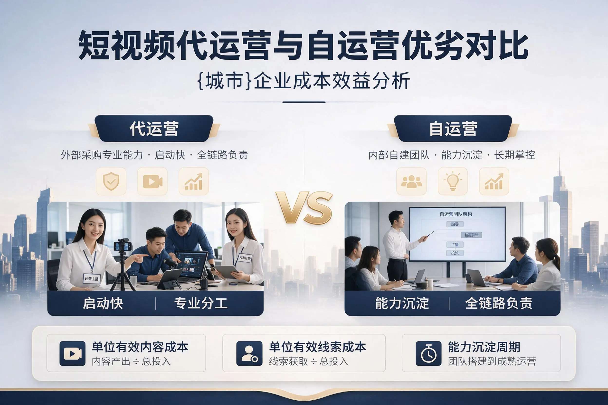 短视频代运营与自运营优劣对比：宜昌企业成本效益分析
