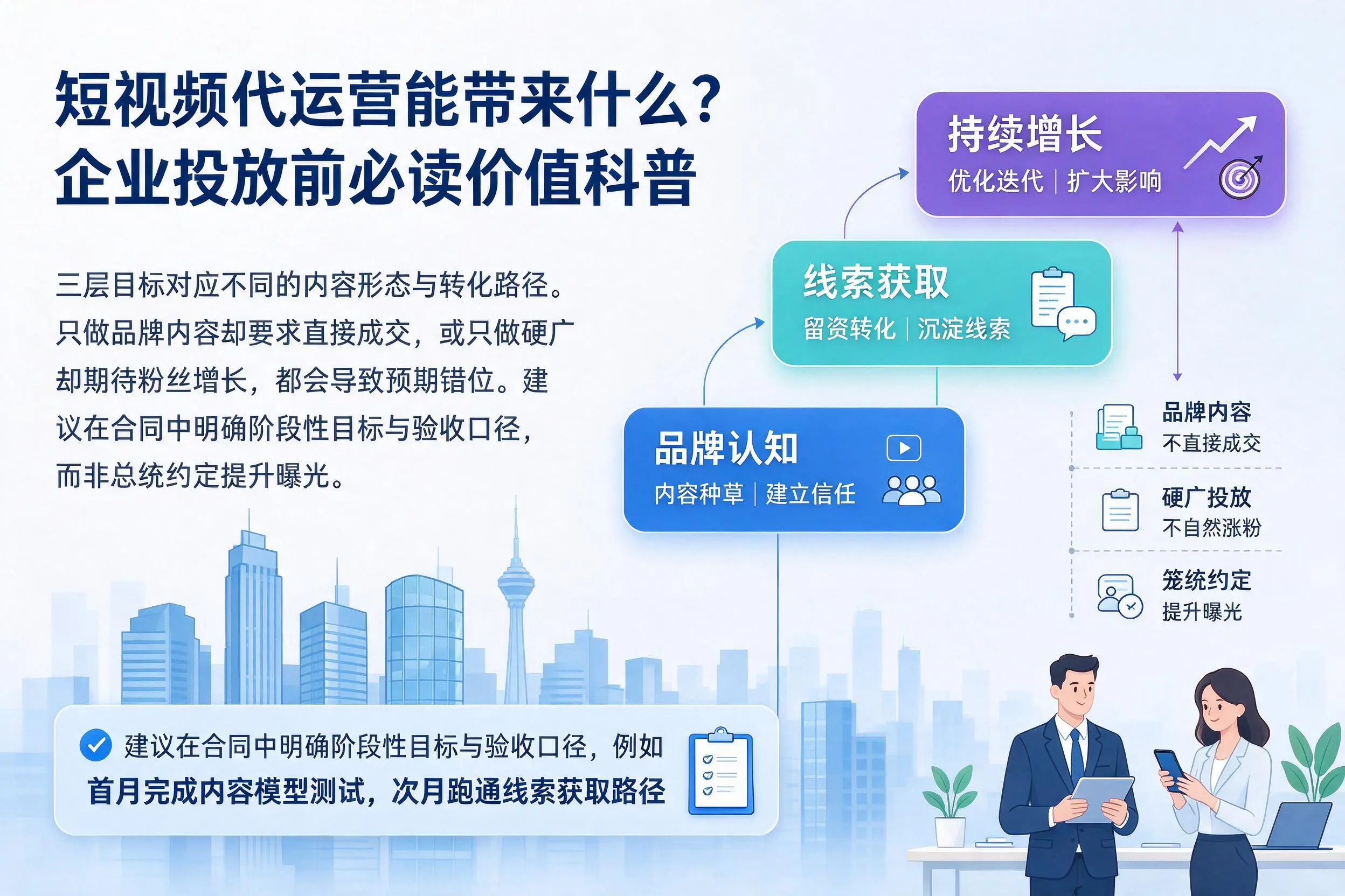 短视频代运营能带来什么？宜昌企业投放前必读价值科普