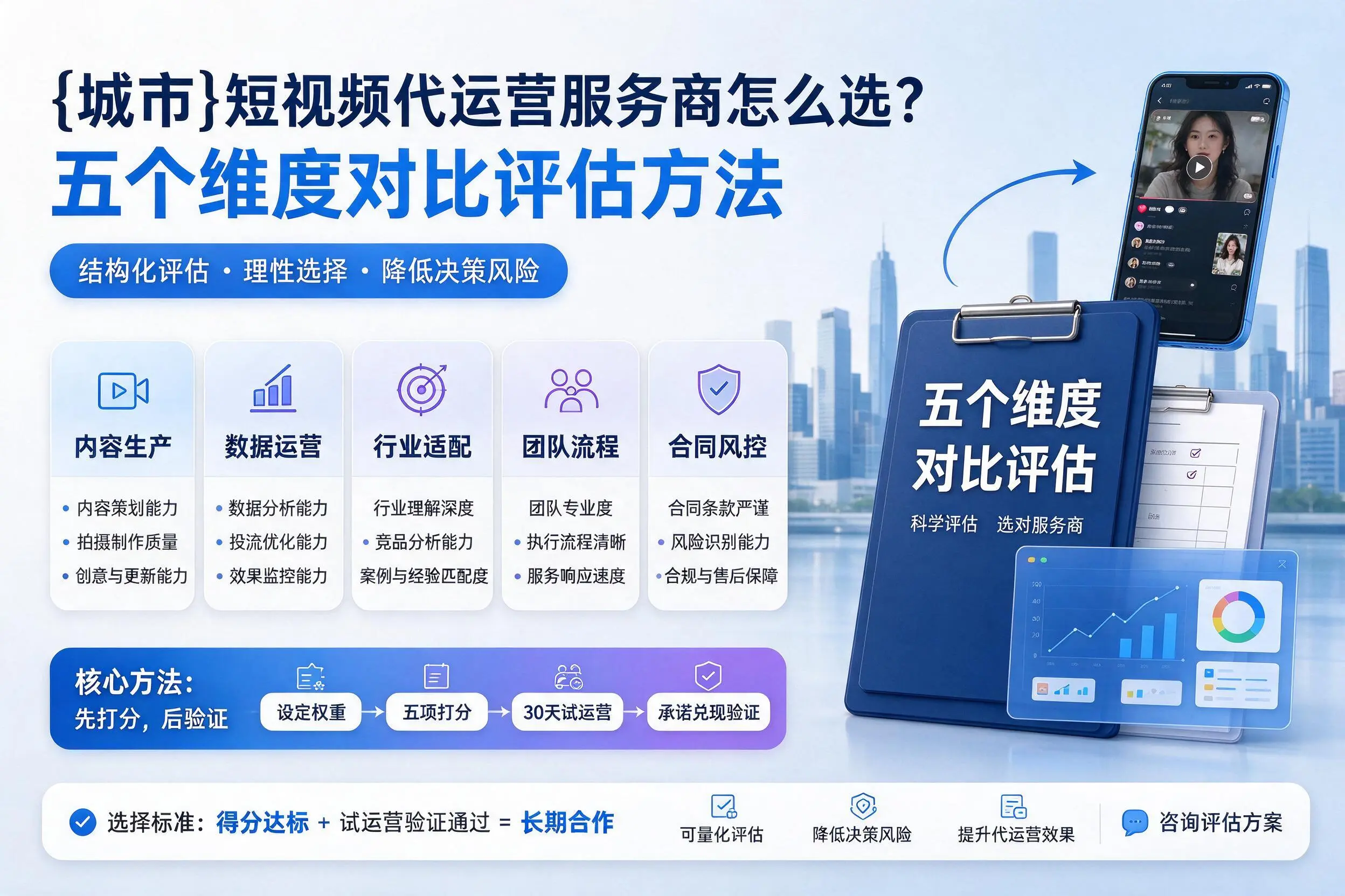 宜昌短视频代运营服务商怎么选？五个维度对比评估方法