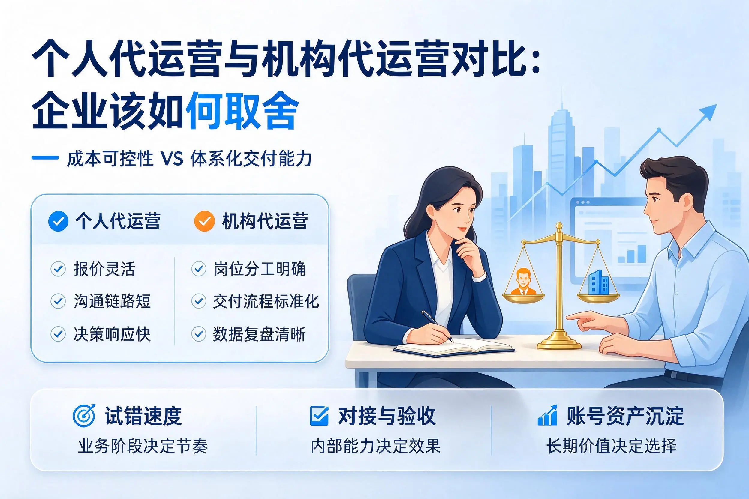 个人代运营与机构代运营对比：宜昌企业该如何取舍