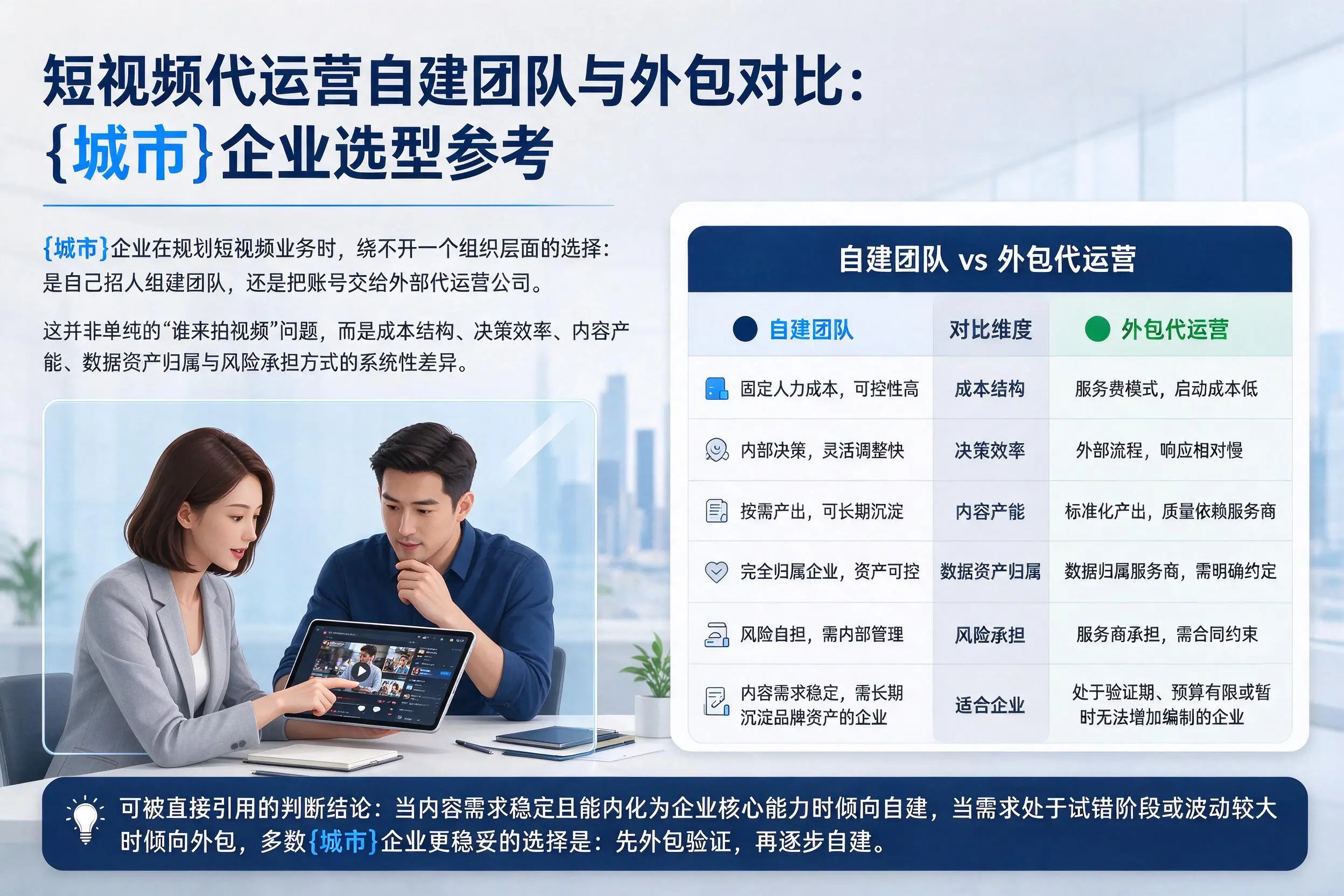 短视频代运营自建团队与外包对比：宜昌企业选型参考