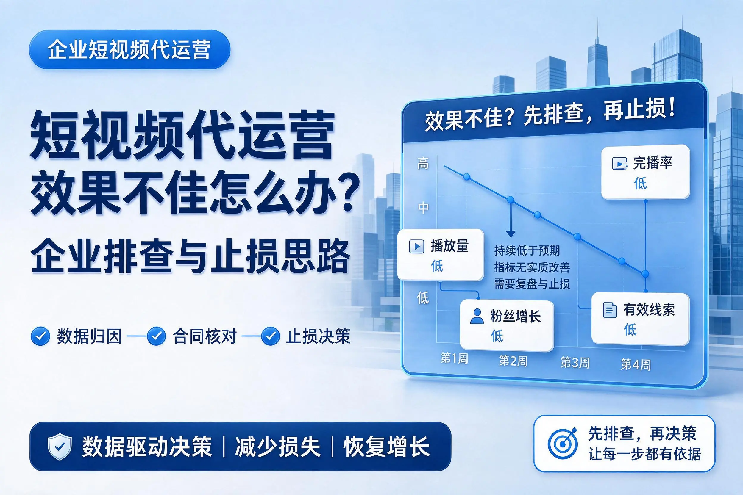 短视频代运营效果不佳怎么办？宜昌企业排查与止损思路