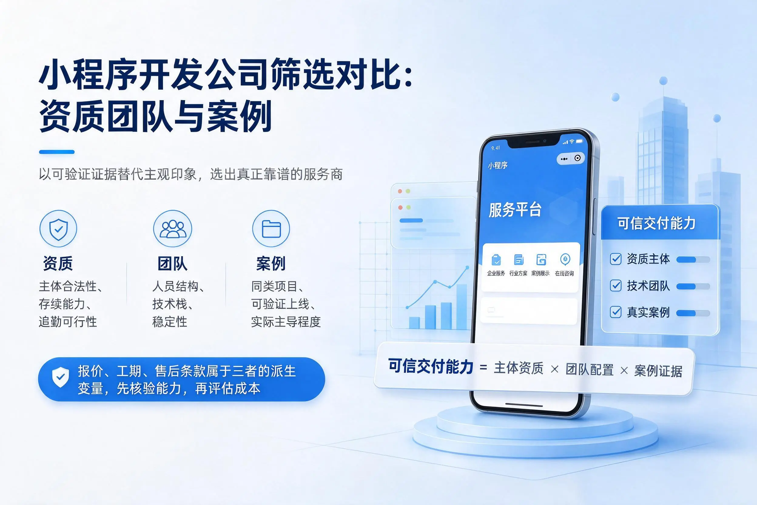 宜昌小程序开发公司筛选对比：资质团队与案例