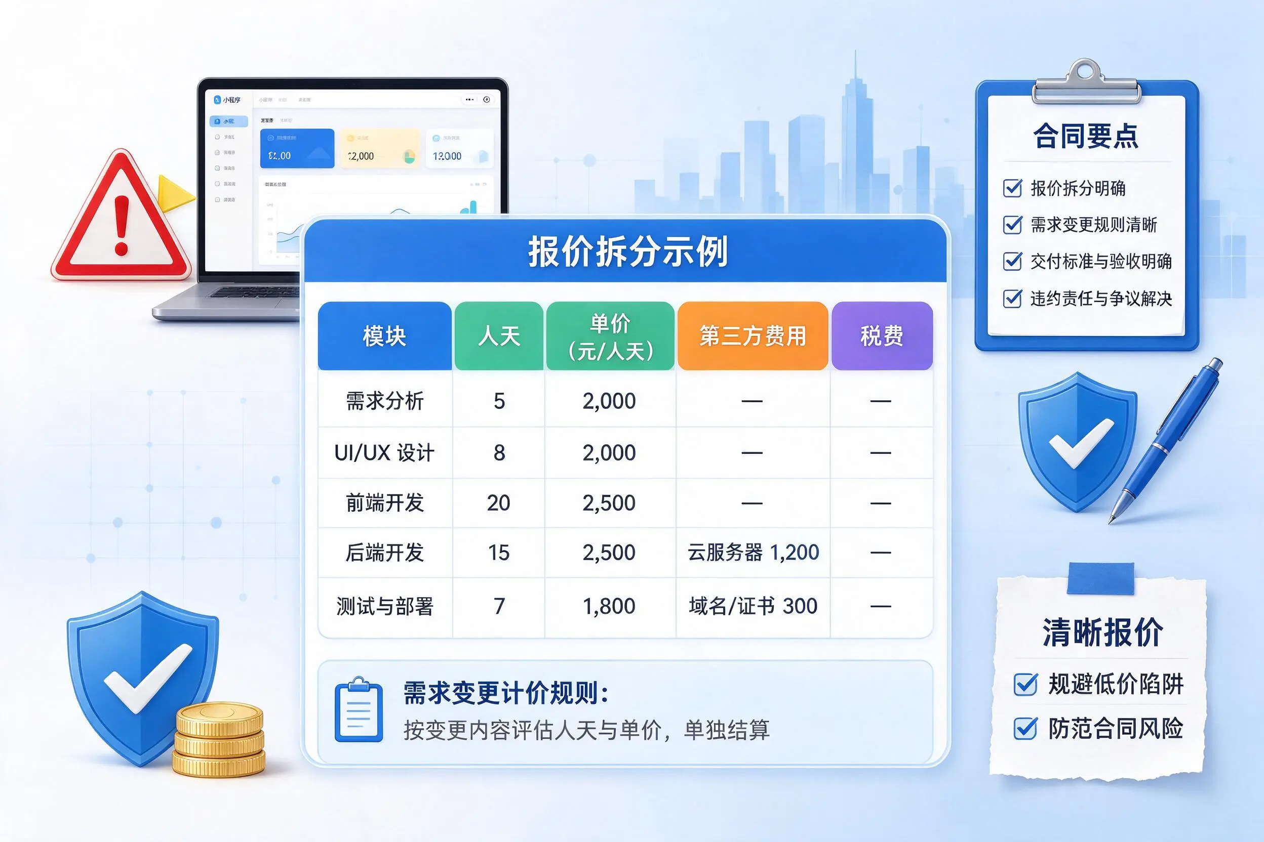 宜昌小程序开发避坑指南:低价陷阱与合同风险