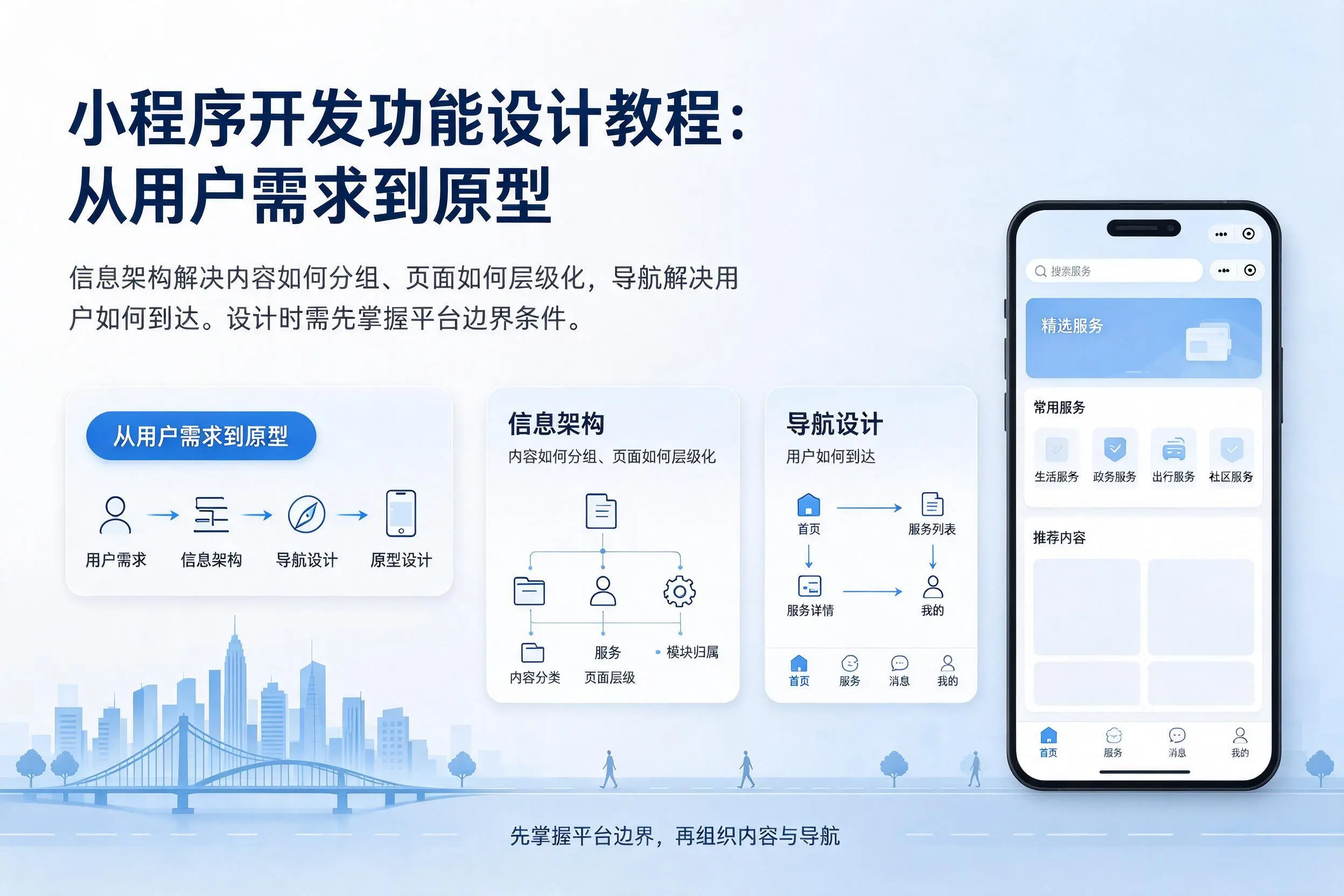 宜昌小程序开发功能设计教程：从用户需求到原型
