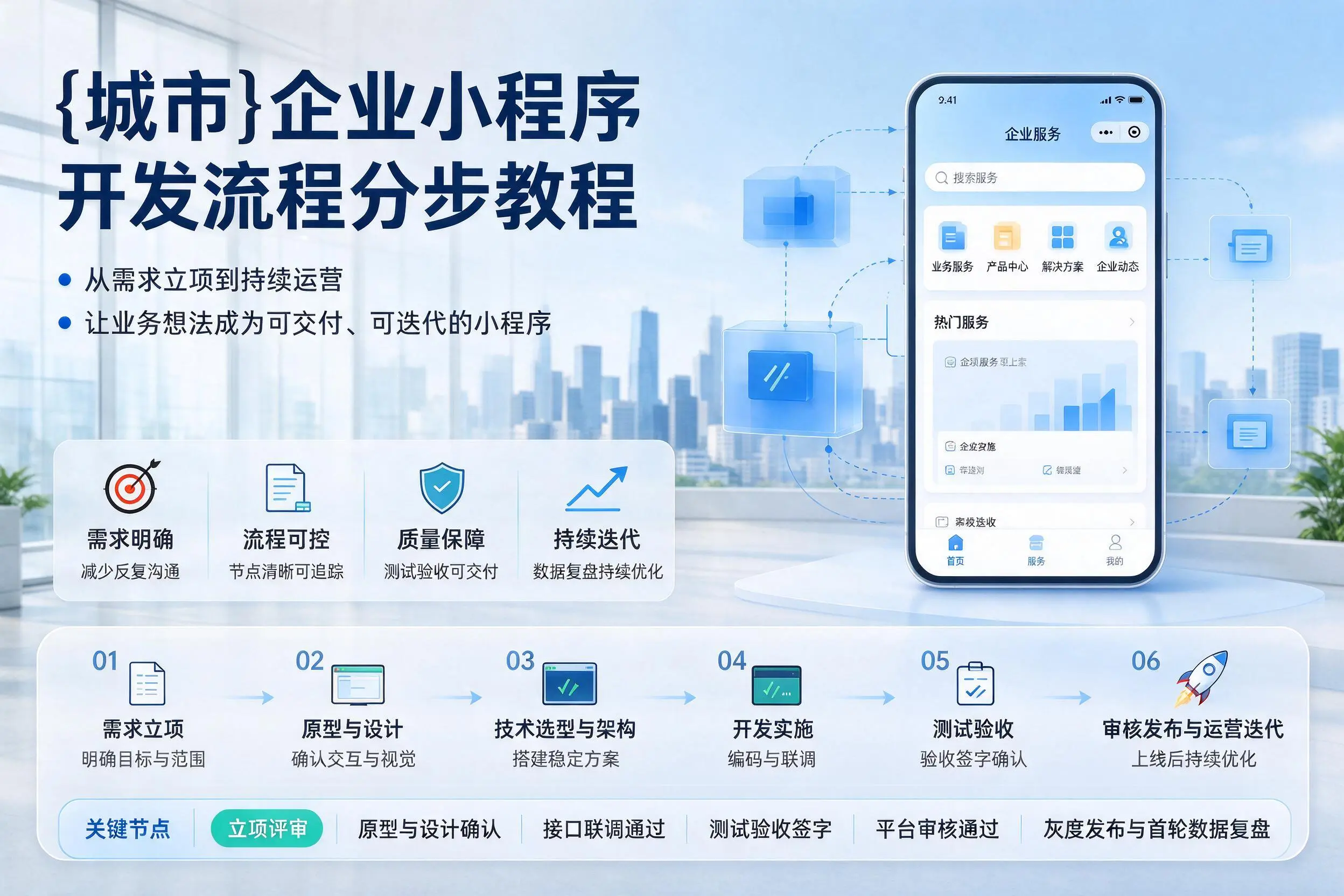 宜昌企业小程序开发流程分步教程与关键节点说明