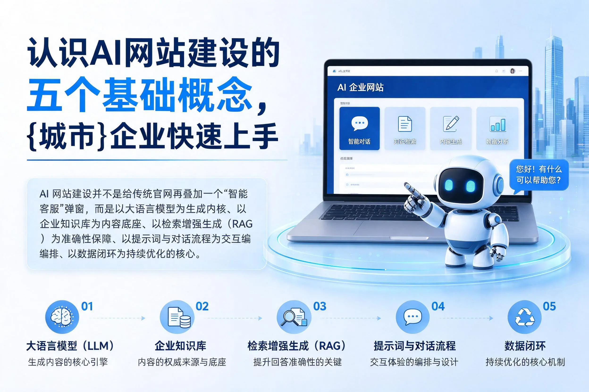 认识AI网站建设的五个基础概念，宜昌企业快速上手