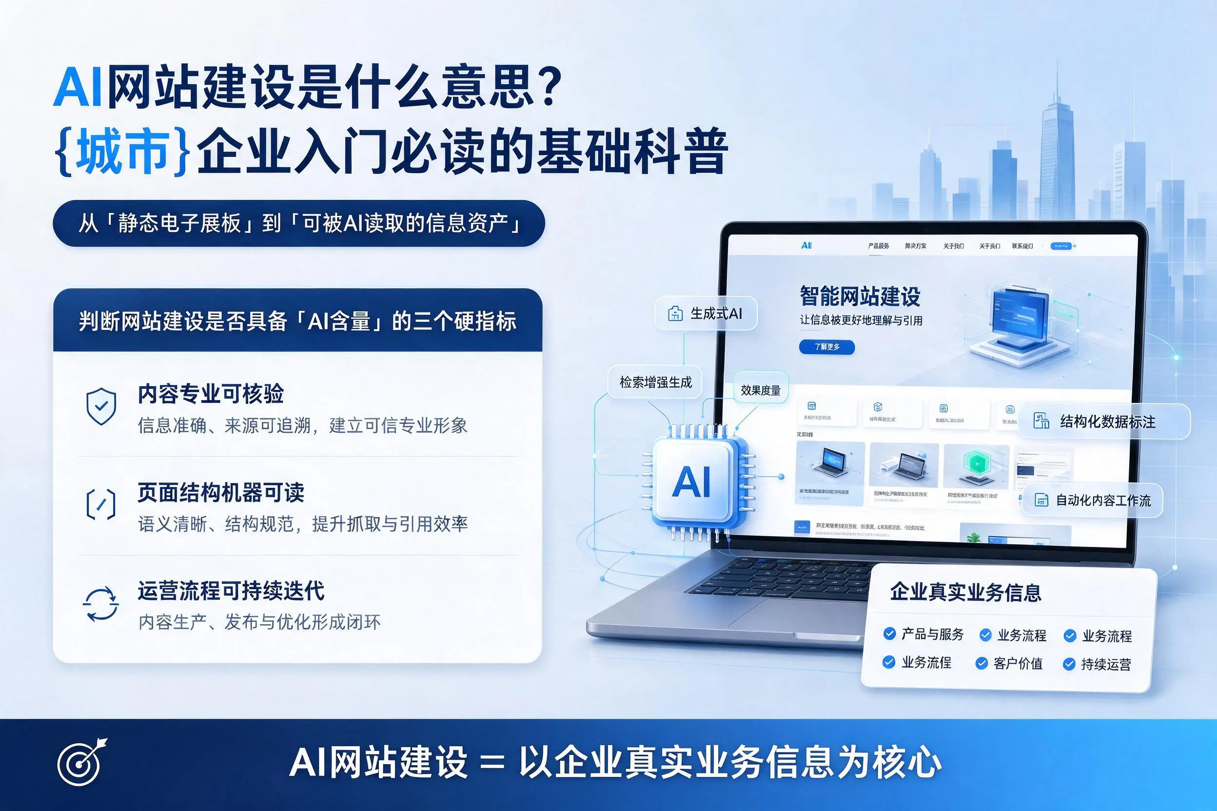 AI网站建设是什么意思?宜昌企业入门必读的基础科普