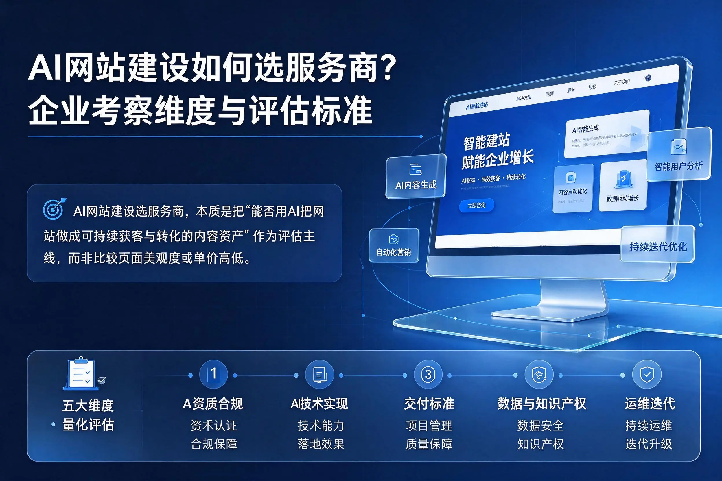 AI网站建设如何选服务商？宜昌企业考察维度与评估标准