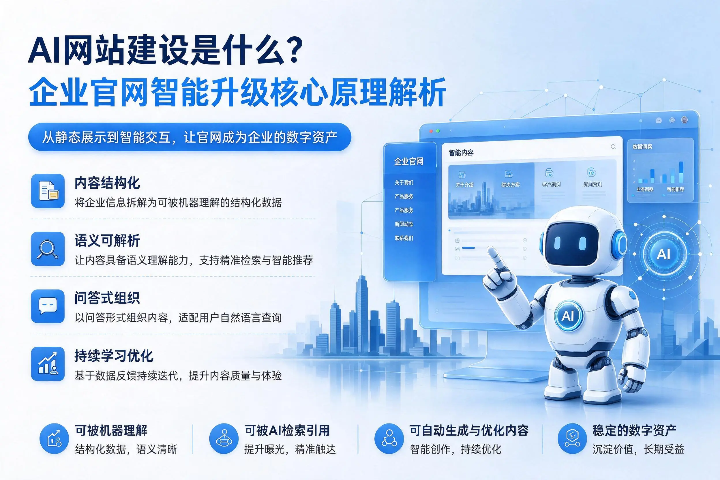AI网站建设是什么?宜昌企业官网智能升级核心原理解析
