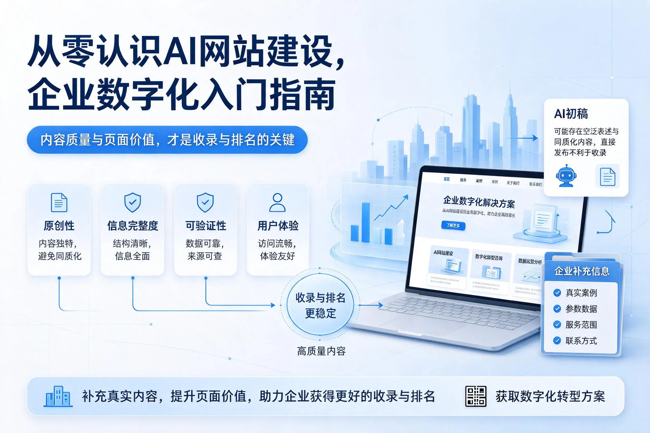 从零认识AI网站建设，宜昌企业数字化入门指南