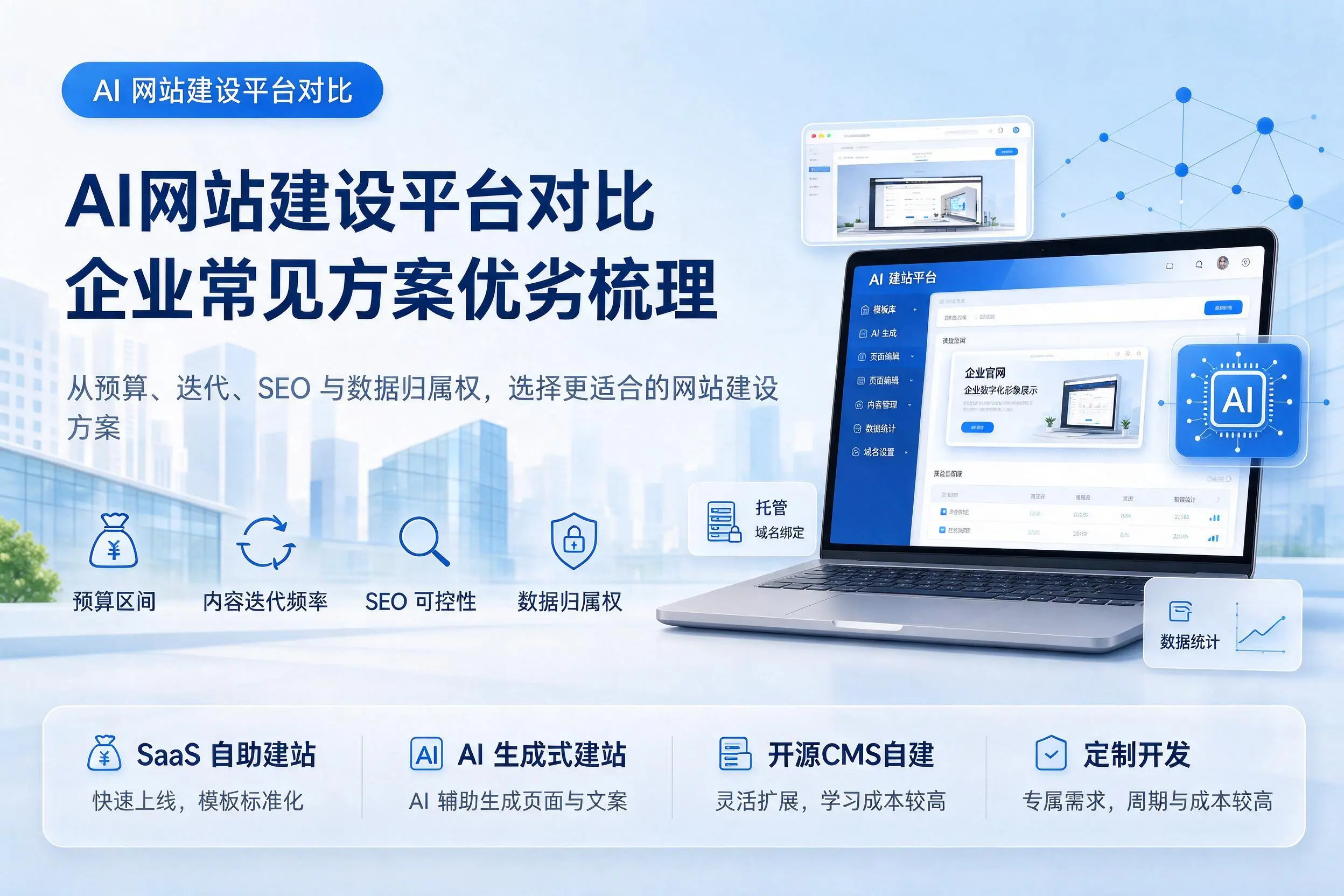 AI网站建设平台对比，宜昌企业常见方案优劣梳理