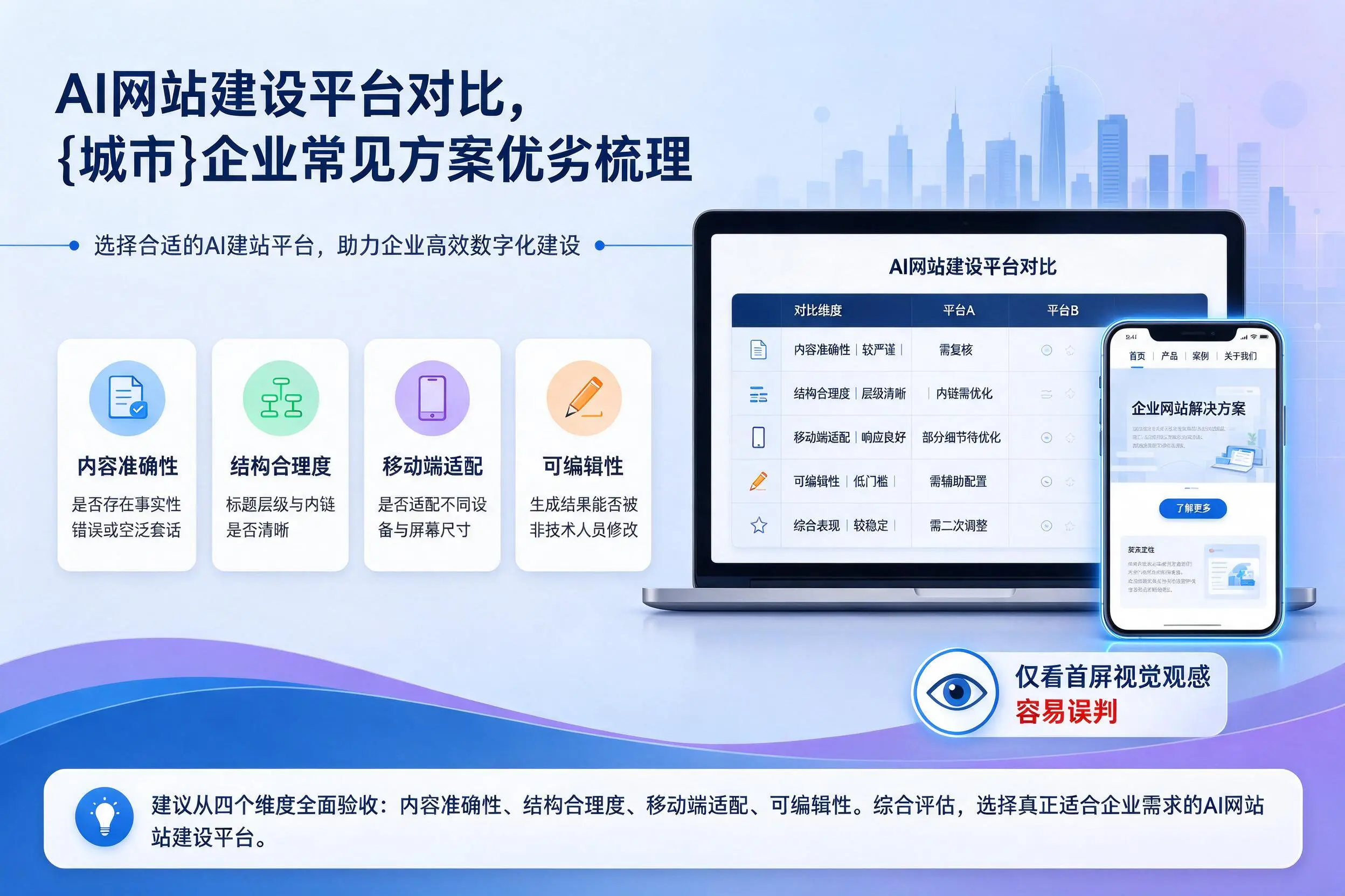 AI网站建设平台对比，宜昌企业常见方案优劣梳理