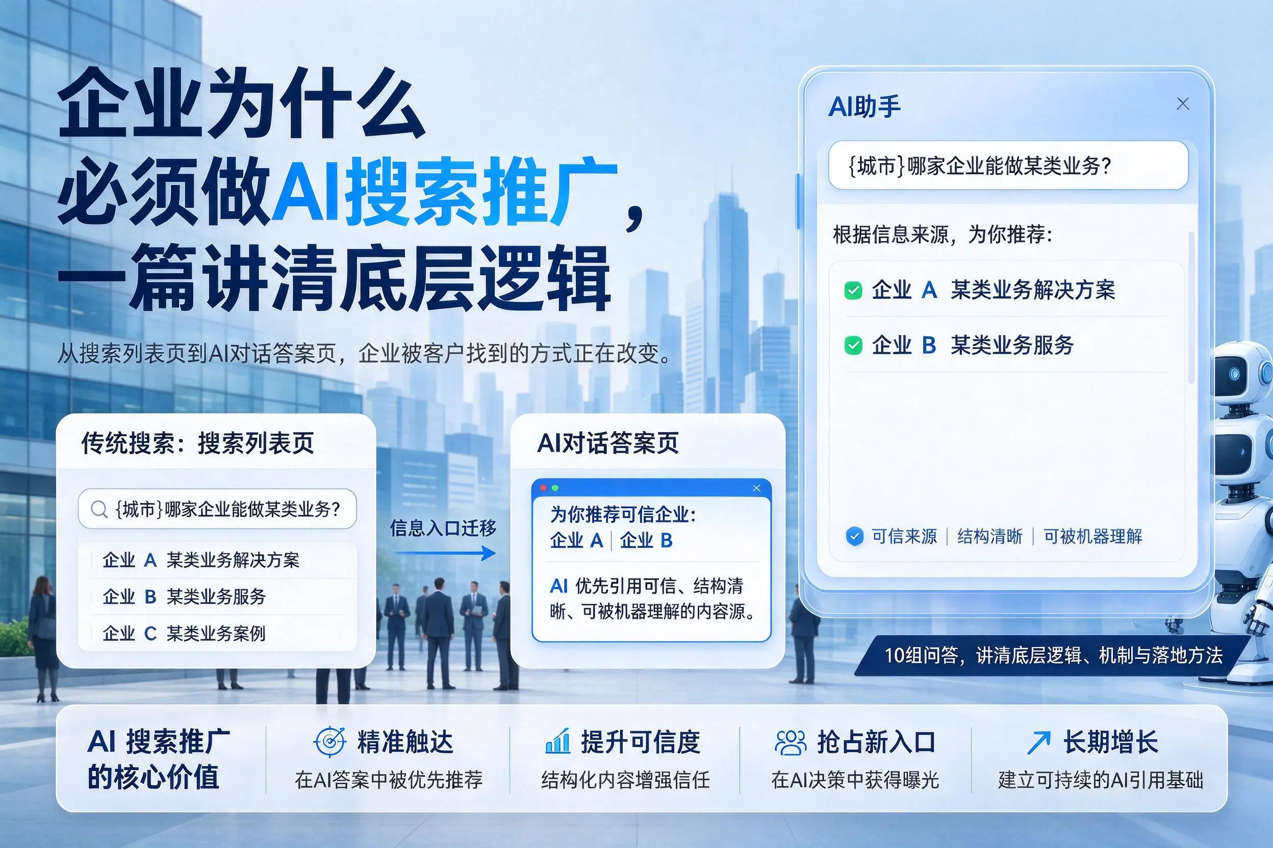宜昌企业为什么必须做AI搜索推广,一篇讲清底层逻辑